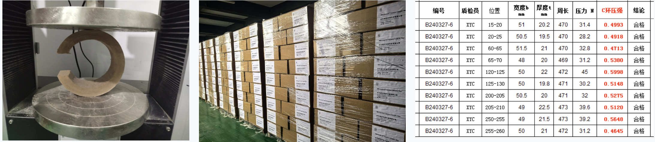 蓝盾脱硫脱硝陶瓷催化滤管插图11蓝盾催化剂脱硝陶瓷触媒滤管耐高温除尘陶瓷纤维滤芯 蓝盾脱硫脱硝陶瓷催化滤管插图11蓝盾催化剂脱硝陶瓷触媒滤管耐高温除尘陶瓷纤维滤芯