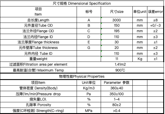 蓝盾脱硫脱硝陶瓷催化滤管插图12蓝盾催化剂脱硝陶瓷触媒滤管耐高温除尘陶瓷纤维滤芯 蓝盾脱硫脱硝陶瓷催化滤管插图12蓝盾催化剂脱硝陶瓷触媒滤管耐高温除尘陶瓷纤维滤芯